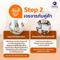 3steps_sme_must_do 2